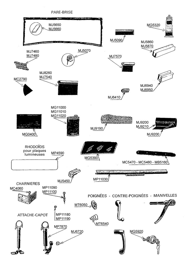 Accessoires carrosserie