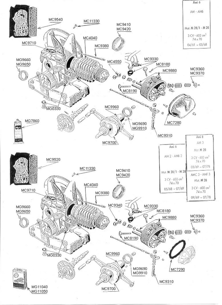 Moteur