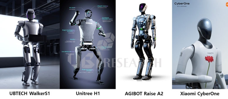 （写真）UBTECH Robotics、Unitree Robotics、AgiBot、Xiaomiなど、中国を代表するヒューマノイドロボット4機種の外観。産業用途に重点を置くUBTECH、Unitree、AgiBotと、感性型HMIを採用したXiaomiモデルが中国のロボット産業を牽引している。