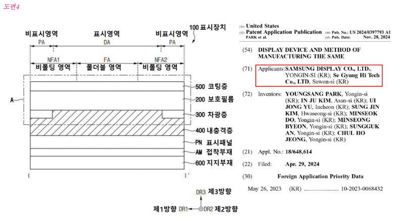 セギョンハイテックとサムスンディスプレイ、韓国特許庁に共同出願した「表示装置およびその製造方法」の特許（出願番号：1020230068432）の代表図（左）と、米国のファミリー特許の一部（右）（資料：キプリス、米国特許商標庁）
