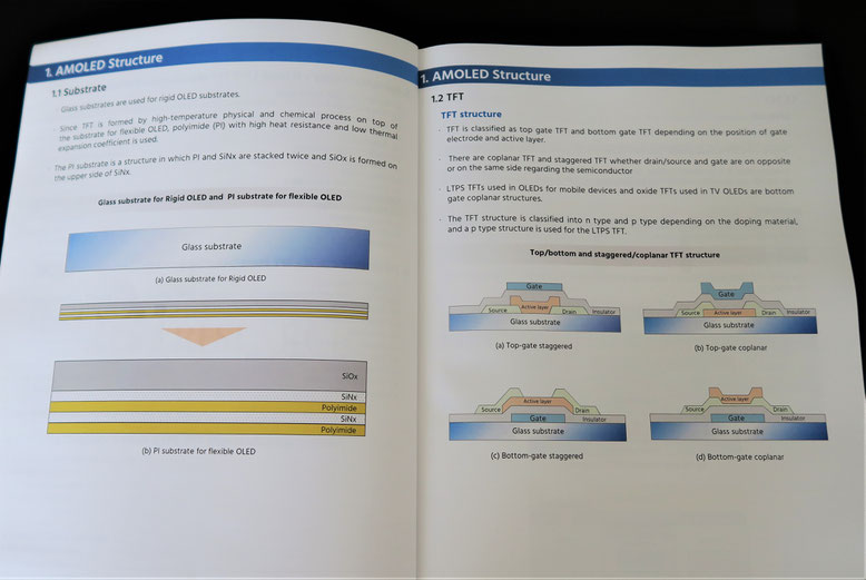 OLED 有機EL BOE CSOT サムスン LG ディスプレイ　天馬　JOLED シャープ　キャノン　カティーバ　AMAT EDO TSL レポート　セミナー　コンサルティング　HATCN ポリイミド　蒸着　インクジェット　キュア　燐光　蛍光　ドーパント　ホスト　材料　HTL ETL スタック　ワニス　タッチパネル　接着　カバーウインドウ　フォーダブル　スマートフォン