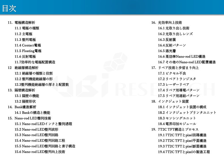 QNED OLED 有機EL　タブレット　ディスプレイ　モニター　マイクロLED　キューラックス　BOE　ギャラクシー　iPhone JOLED パネル　ミニLED　QDインク　和輝光電　車載 　