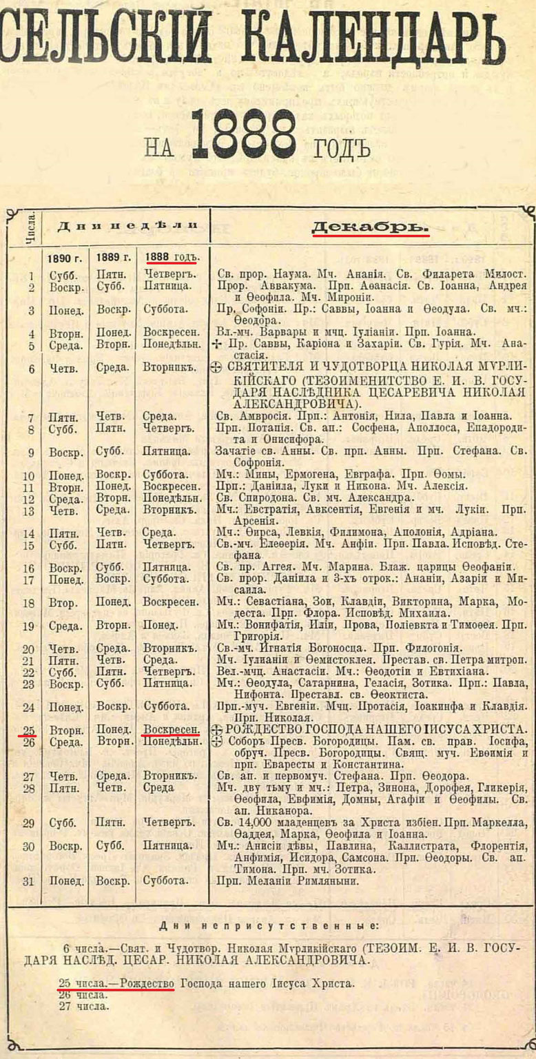 Сельский календарь - декабрь 1888 года