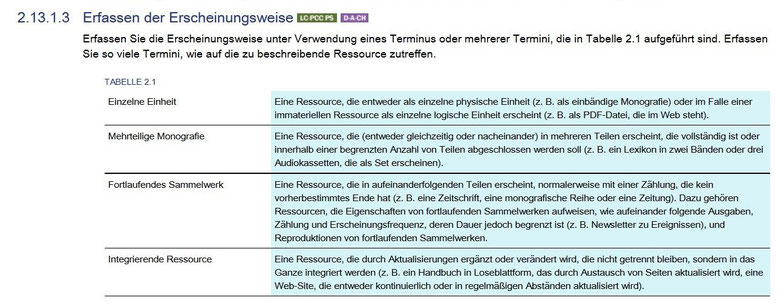 Screenshot aus RDA Toolkit