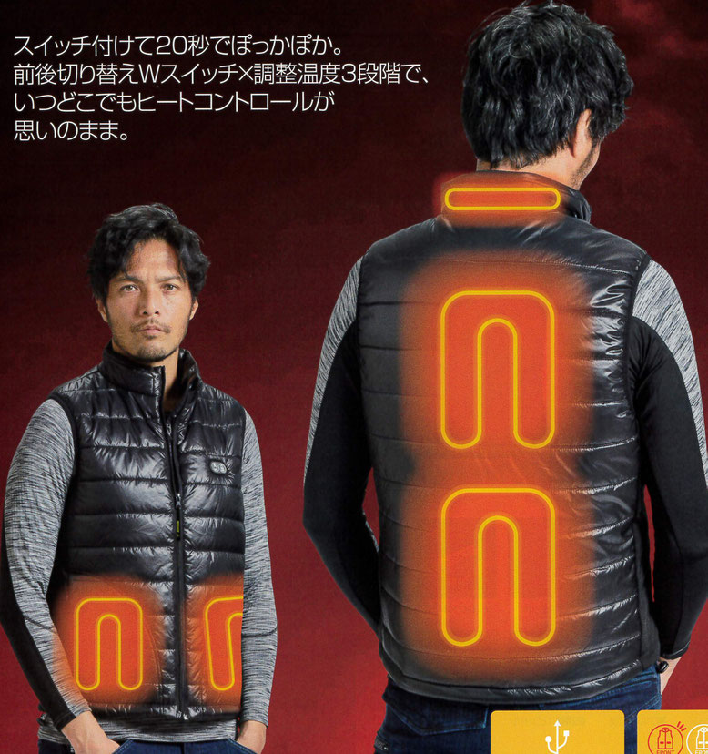 W-SWITCH HEAT BASIC～ダブルスイッチヒート 40000 ベスト+機器フルセット～￥12,900（税込）