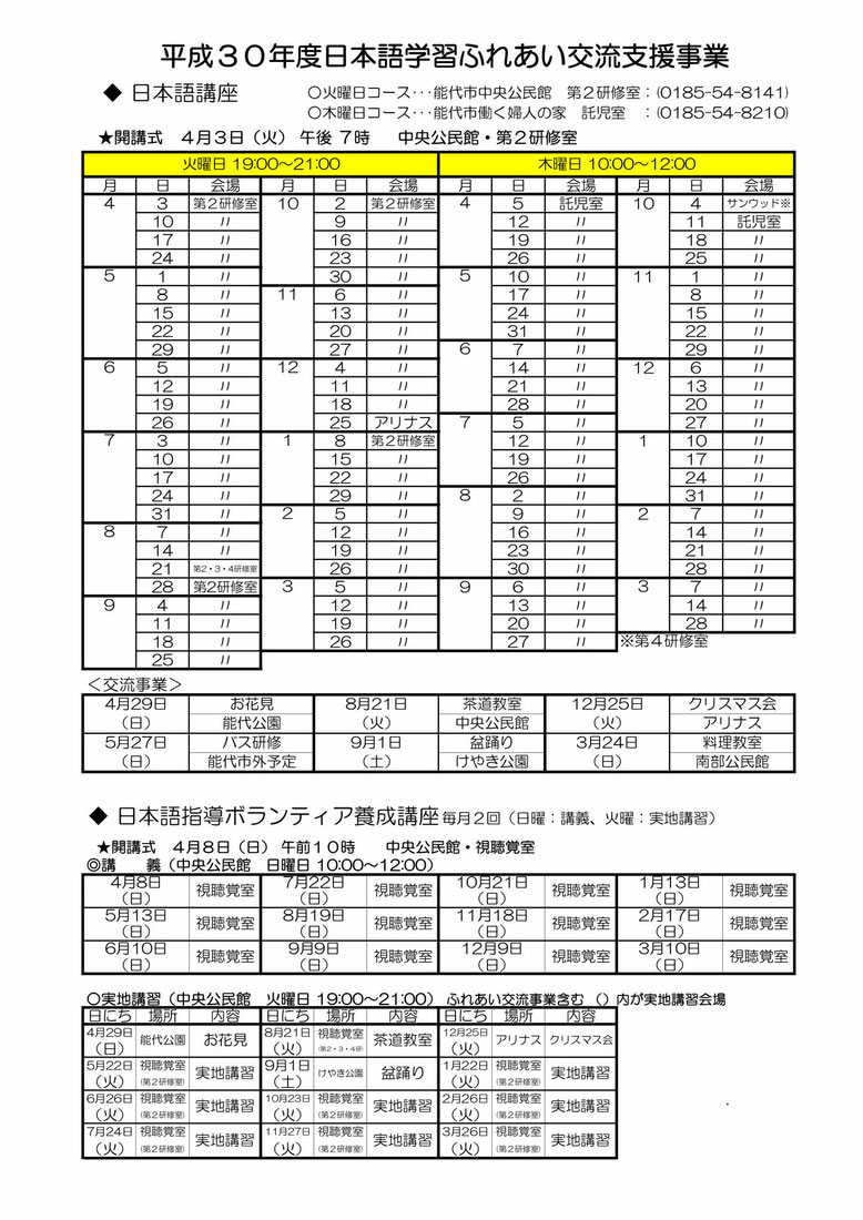 能代市の2018年度計画