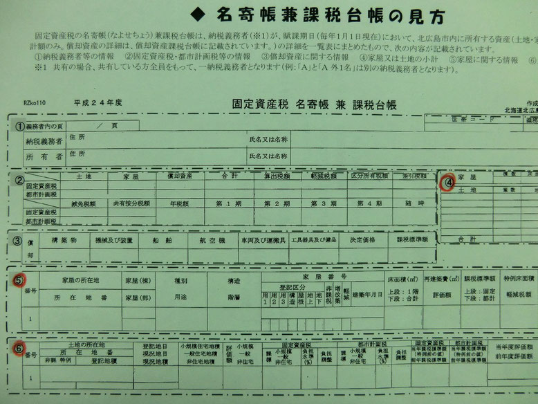 名寄帳と課税台帳の見方を紹介しています