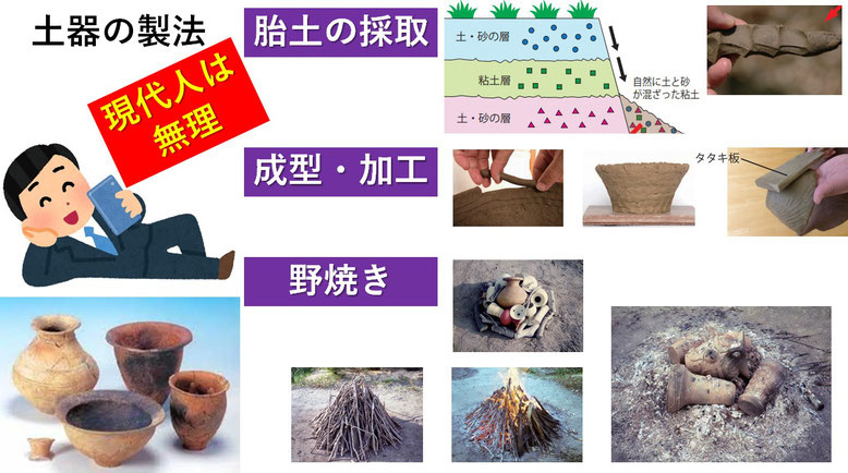 弥生土器の製法と特徴 卑弥呼と魏志倭人伝