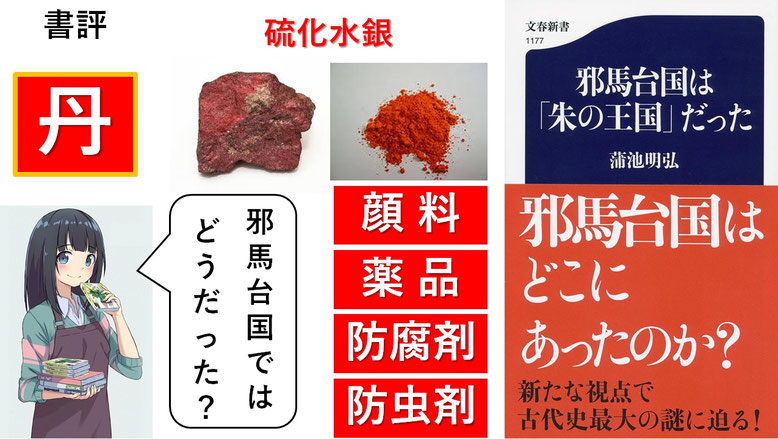 邪馬台国時代の丹波・丹後・但馬と大和 / | 歴史・考古学専門