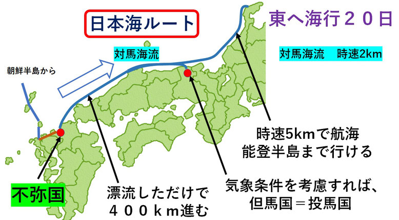 海行２０日で着く場所