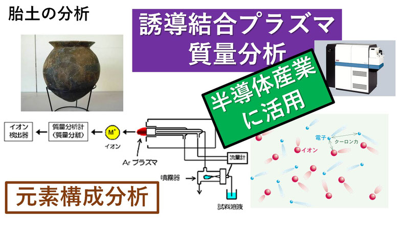 胎土分析からみた九州弥生土器文化の研究. 九州大学出版会 胎土分析からみた九州弥生土器文化の研究. 九州大学出版会 楽天