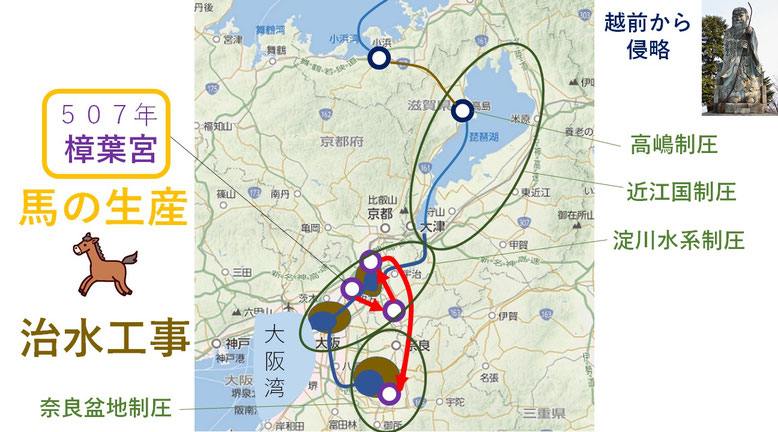 古代の明治維新３