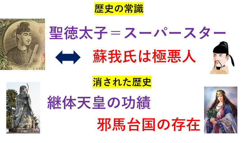 蘇我氏の手段１