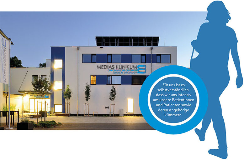 Bild des Medias Klinikums mit einer stilisierten Silhouette einer Person, die mit einer Sprechblase versehen ist: ‚Für uns ist es selbstverständlich, dass wir uns intensiv um unsere Patientinnen und Patienten sowie deren Angehörige kümmern.‘