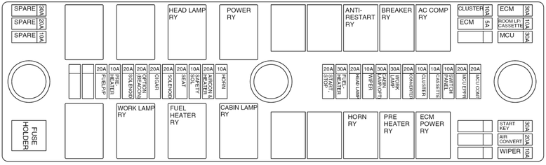 Hyundai Excavator R260LC-9S fuse box location and Relay