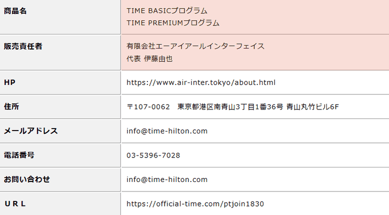 Mr.Hiltonの投資商材『TIME』
