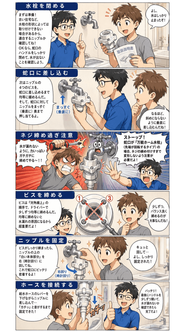 洗濯機給水ホース・排水ホースの取り付け方手順。蛇口への接続から水漏れ確認までの流れ
