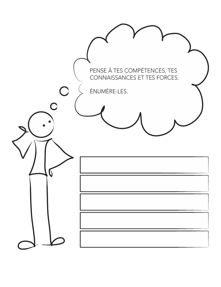 Zone de confort. Adolescents. CPS. Compétences psychosociales. Philosophie pour enfants. Psychologie. Développement personnel. PDF gratuit. Forces. Talents. Compétences. Jeu gratuit PDF.