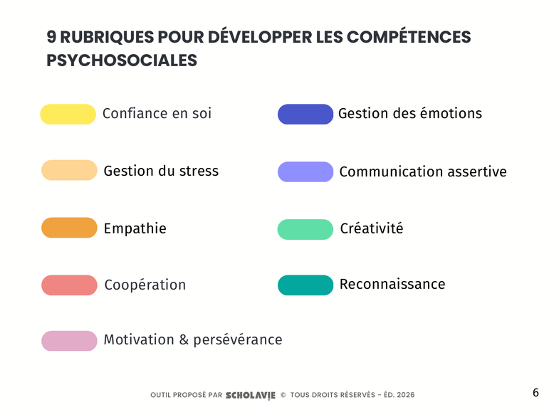 CPS. Compétences psychosociales. Boîte à outils gratuite. PDF gratuit. Scholavie. Jeux et activités CPS gratuits. Confiance en soi. Stress. Régulation des émotions. Formation CPS. Philosophie pour enfants.