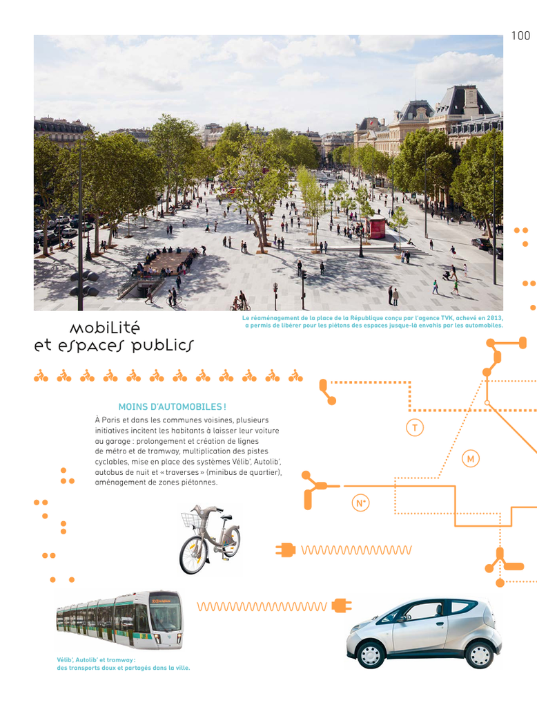Histoire de Paris. Livre-jeu gratuit. Philosophie pour enfants. De Lutèce au grand Paris. PDF gratuit. Histoire. Architecture.