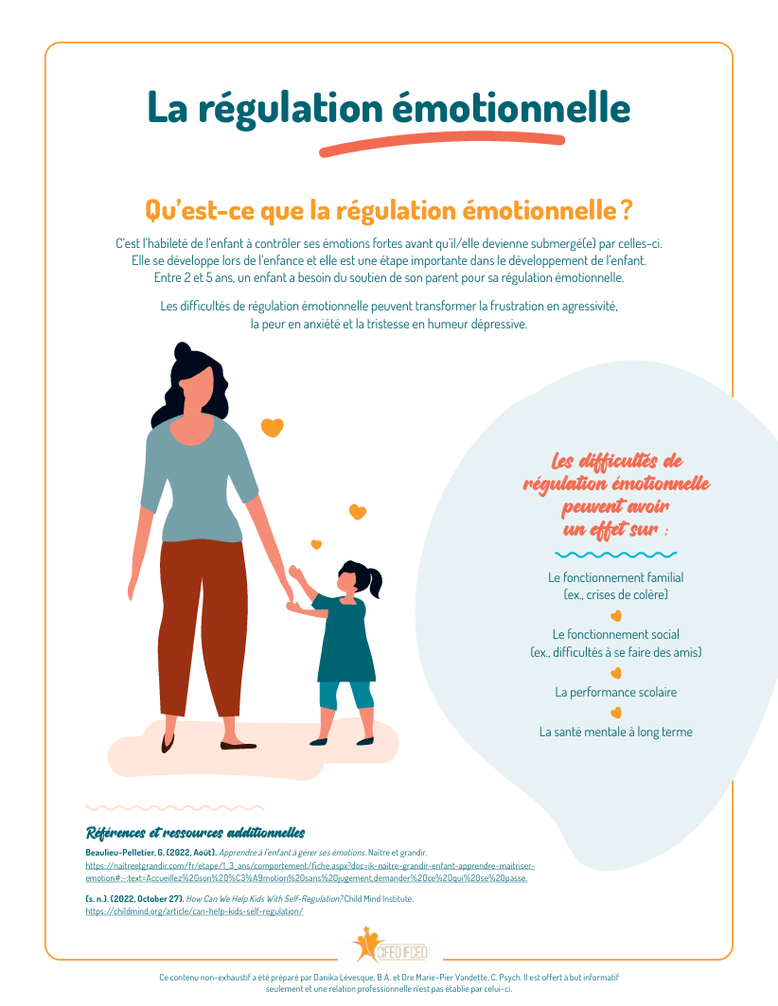 La gestion des émotions. Boîte à outils émotions. PDF gratuit. Emotions. Sentiments. CPS CNV. Psychologie. Compétences psychosociales. Outil gratuit PDF. Activités émotions gratuites. Développement de l'enfant.