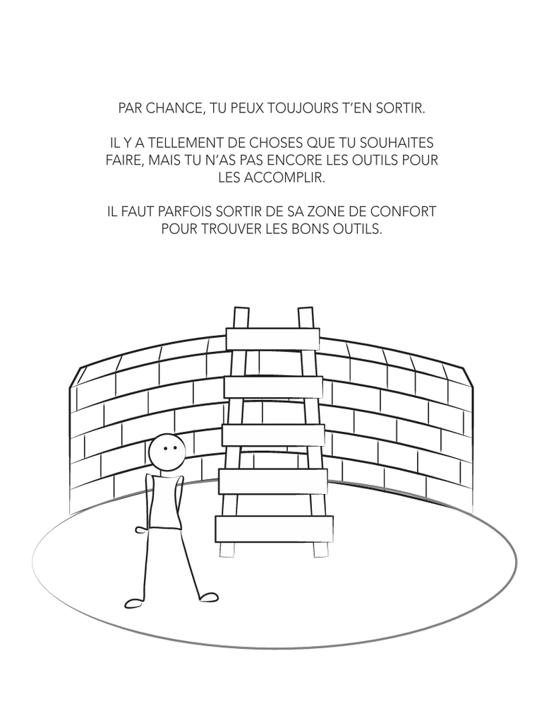 Zone de confort. Adolescents. CPS. Compétences psychosociales. Philosophie pour enfants. Psychologie. Développement personnel. PDF gratuit. Forces. Talents. Compétences. Jeu gratuit PDF.