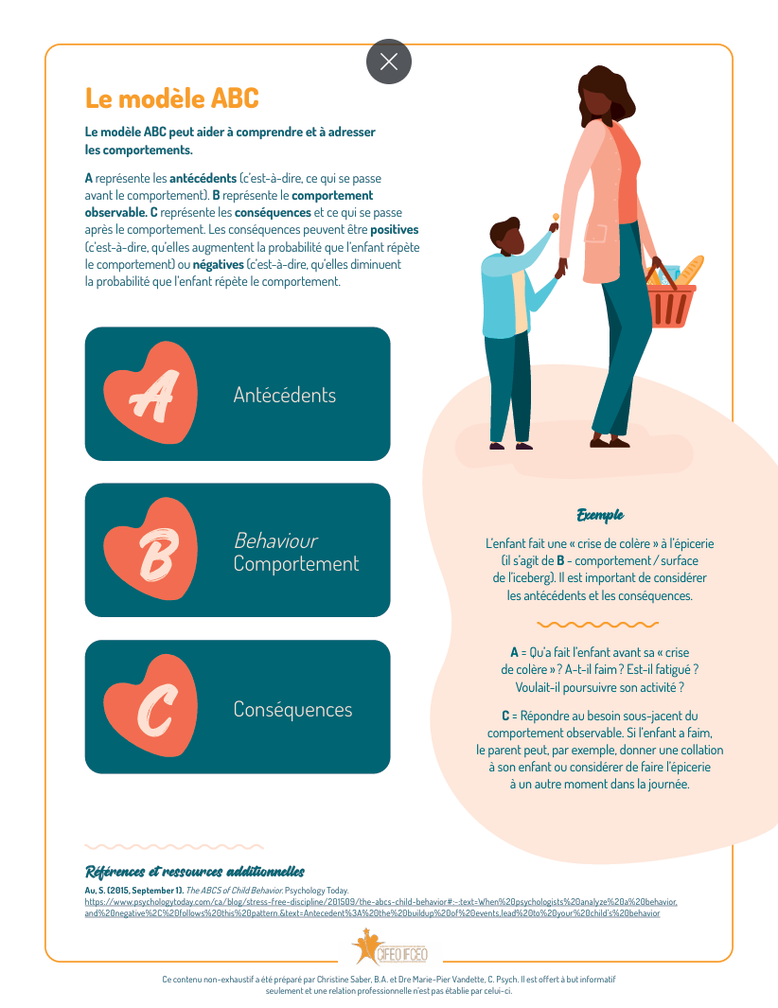 La gestion des émotions. Boîte à outils émotions. PDF gratuit. Emotions. Sentiments. CPS CNV. Psychologie. Compétences psychosociales. Outil gratuit PDF. Activités émotions gratuites. Développement de l'enfant.