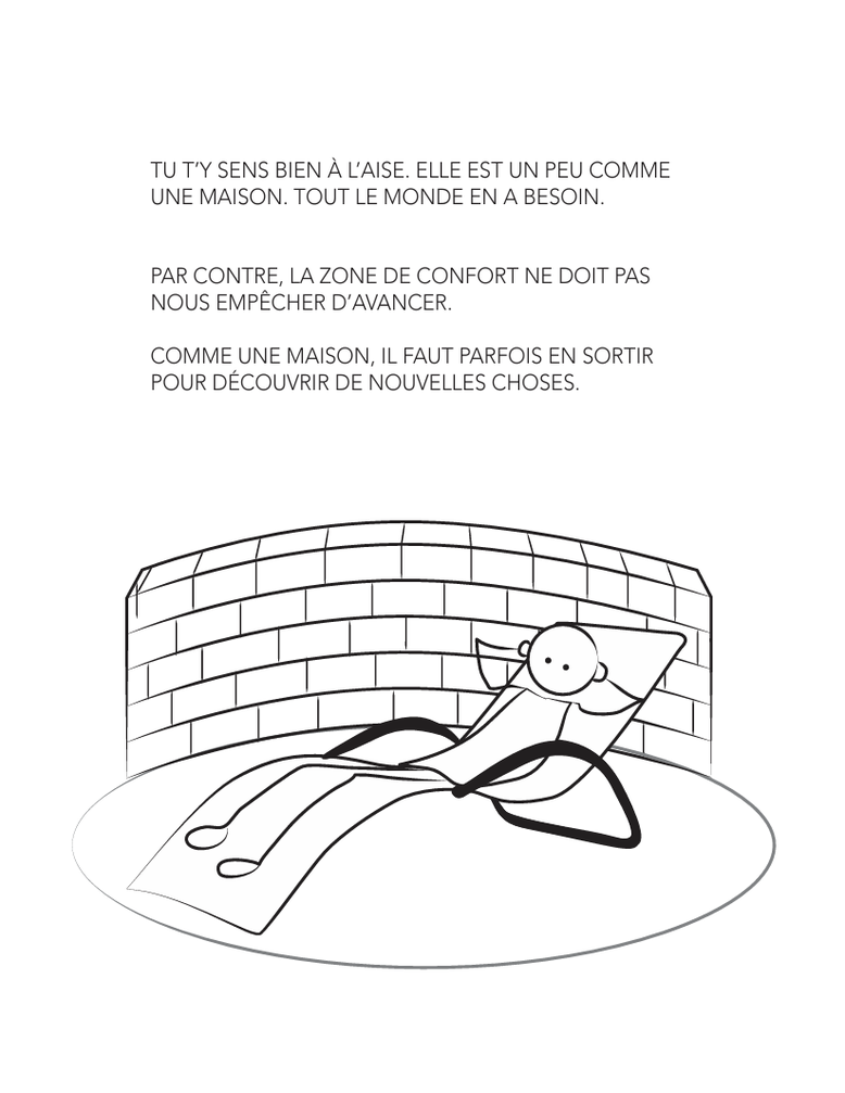 Zone de confort. Adolescents. CPS. Compétences psychosociales. Philosophie pour enfants. Psychologie. Développement personnel. PDF gratuit. Forces. Talents. Compétences. Jeu gratuit PDF.