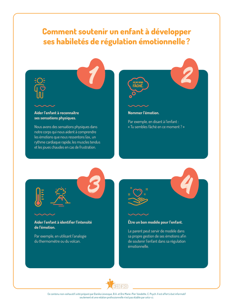 La gestion des émotions. Boîte à outils émotions. PDF gratuit. Emotions. Sentiments. CPS CNV. Psychologie. Compétences psychosociales. Outil gratuit PDF. Activités émotions gratuites. Développement de l'enfant.