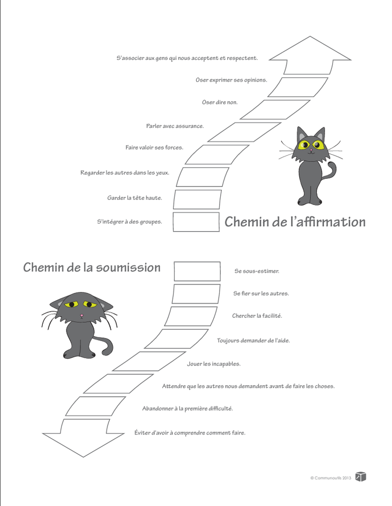 Affirmation de soi. Estime de soi. Assertivité. CPS. PDF gratuit. Compétences psychosociales. Outil gratuit PDF. Activités émotions gratuites.