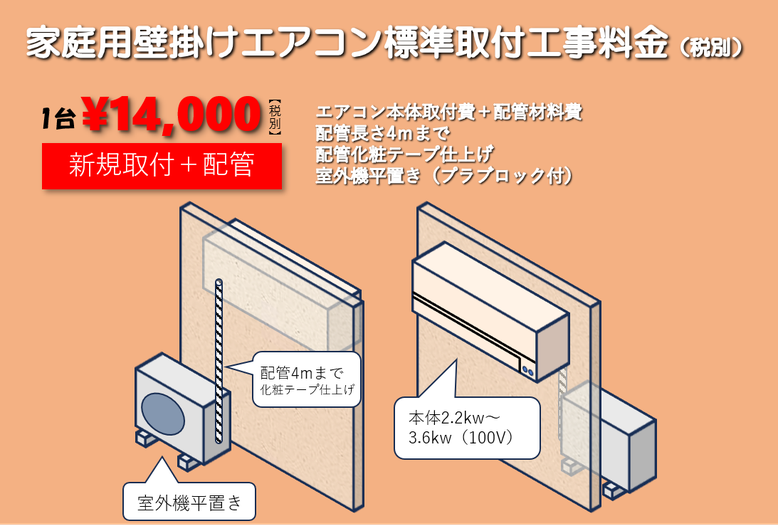 エアコン工事のアクトス設備! - 横須賀、横浜で活躍!格安 エアコン工事のアクトス設備! - 横須賀、横浜で活躍!格安