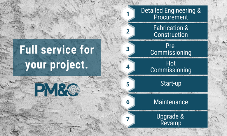 Concrete background with text of the project steps: Detailed Engineering & Procurement, Fabrication & Construction, Pre-Commissioning, Hot Commissioning, Start-up, Maintenance, Upgrade & Revamp