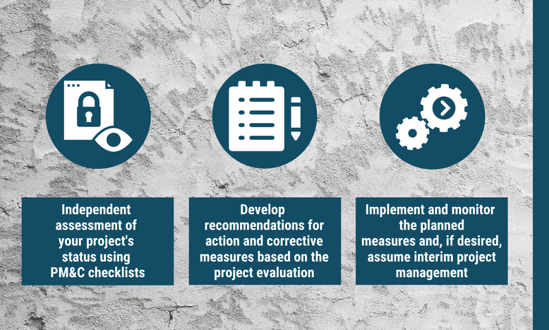  Concrete background. The text overlay: Independent assessment of your project status using checklists. Develop recommendations for action and corrective measures. Implement and monitor the planned measures.