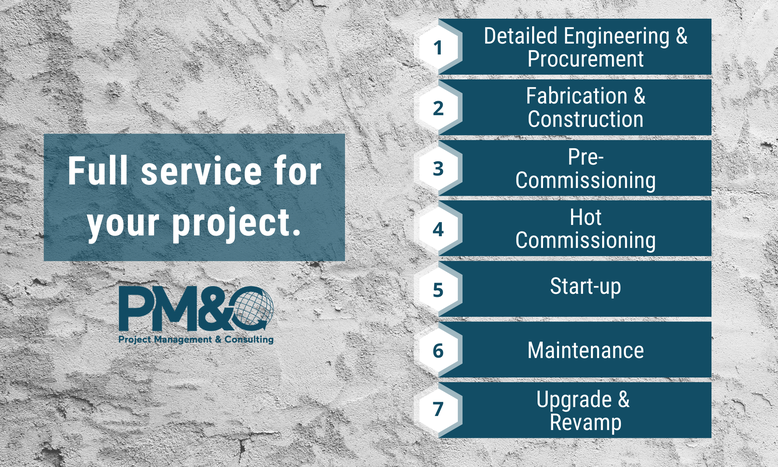 Concrete background with text of the project steps: Detailed Engineering & Procurement, Fabrication & Construction, Pre-Commissioning, Hot Commissioning, Start-up, Maintenance, Upgrade & Revamp