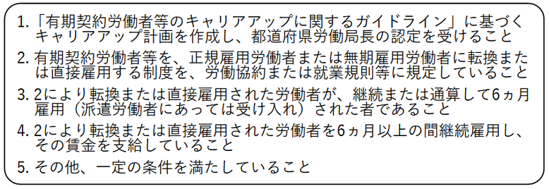 キャリアアップ助成金、助成金、支給要件、正社員化、いぶすき労務管理事務所、イノベーションコンサルティング