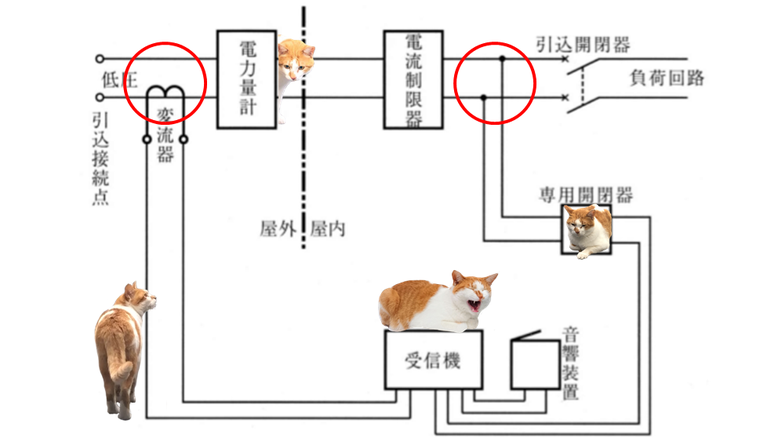 漏電火災警報器　回路図