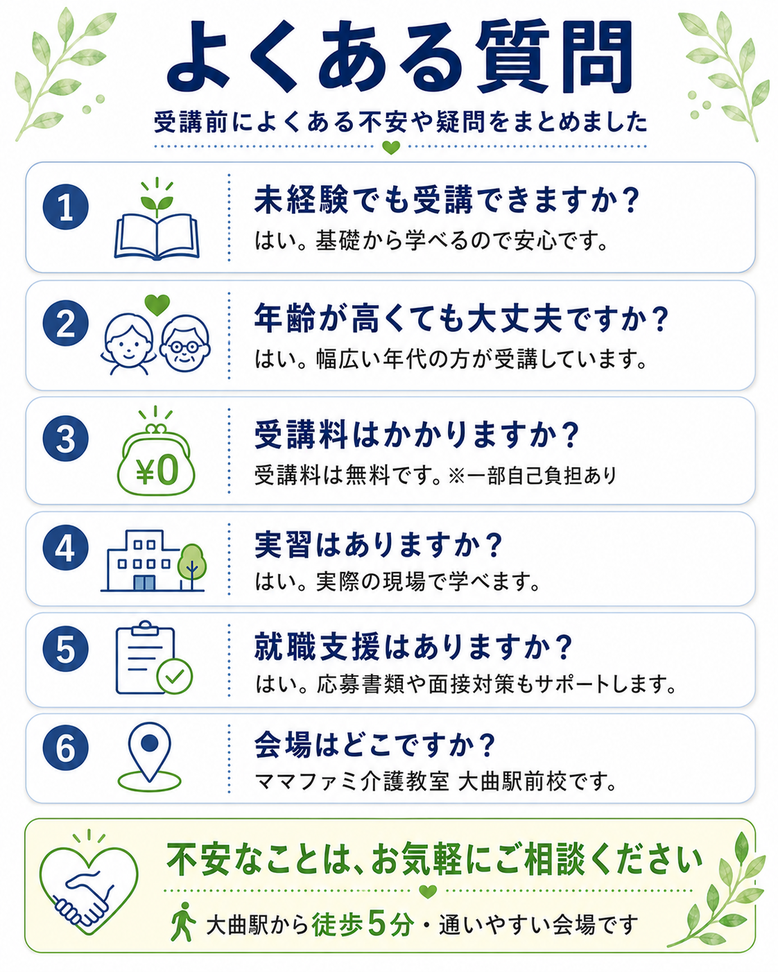 よくあるご質問