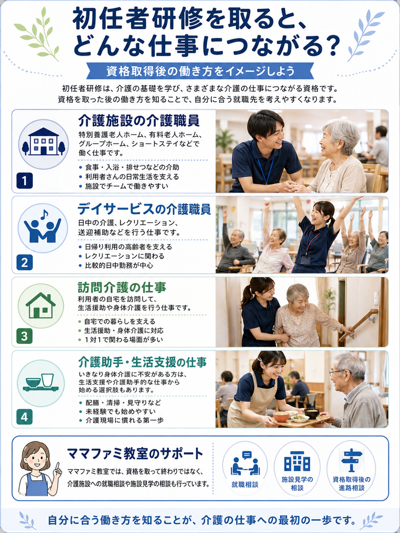 介護職員初任者研修　資格を取るとどんな仕事に繋がるかを解説