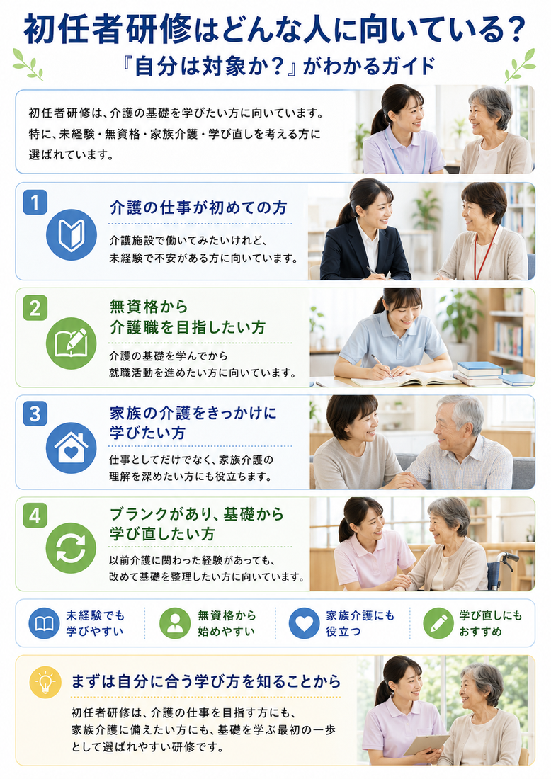 介護職員初任者研修はどんなひとにむいているのか