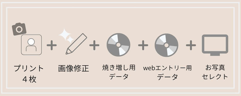 入園入学WEBエントリーセット