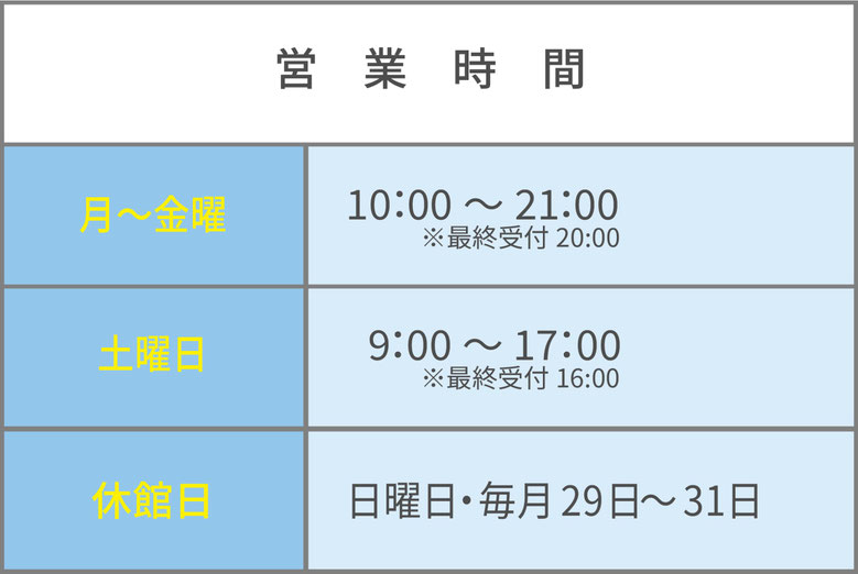 スモールジムWell営業時間