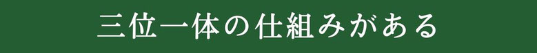 未来の常連客が自動的にお店を「発見」してくれるようになります。