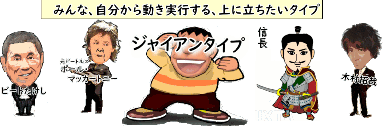 ボスタイプの性格 by 夫婦円満コンサルタントR 中村はるみ