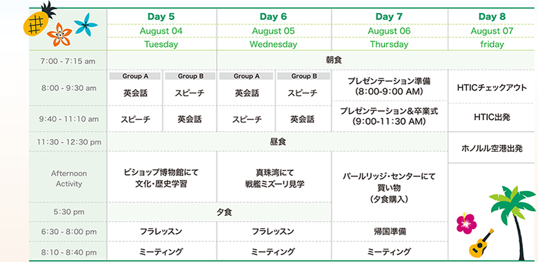 プログラム Day5～8