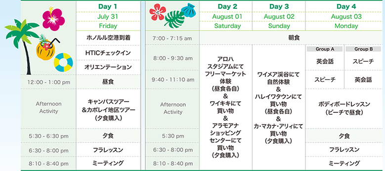 プログラム Day1～4