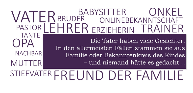 Die Täter haben viele Gesichter. In den allermeisten Fällen stammen sie aus Familie oder Bekanntenkreis des Kindes - und niemand hätte es gedacht...