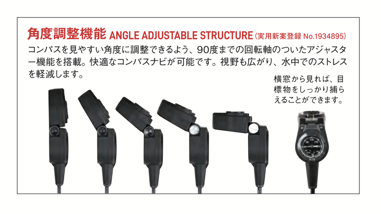 ゲージ - むらい商店 ゲージ - むらい商店