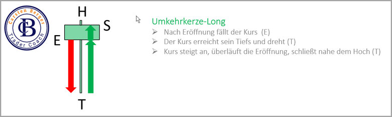Umkehrkerze Long nach Tradingcoach Carsten Berger ein gutes kumulatives Einstiegsignal