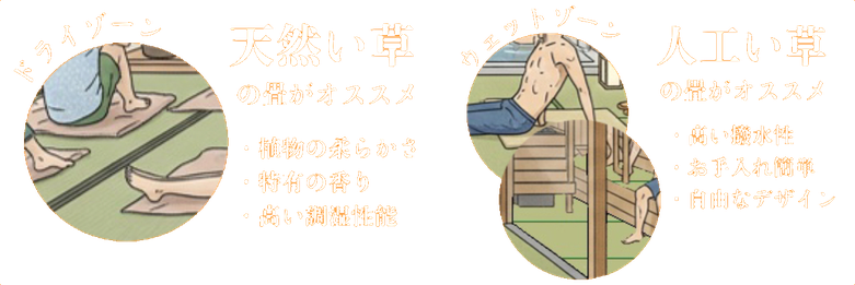 サウナの場所に応じたお勧めの畳素材について