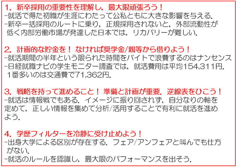 就職活動の進め方